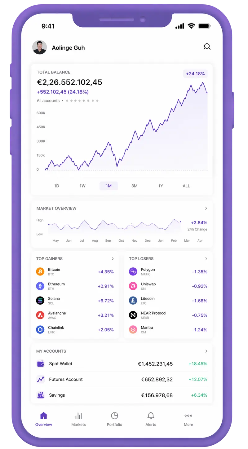 Quantirac trading app