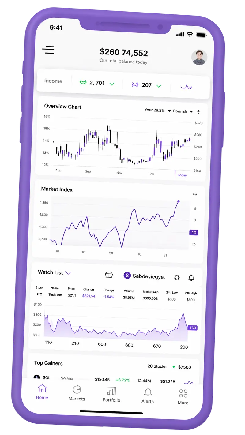 Quantirac — Handelsplattform mobil
